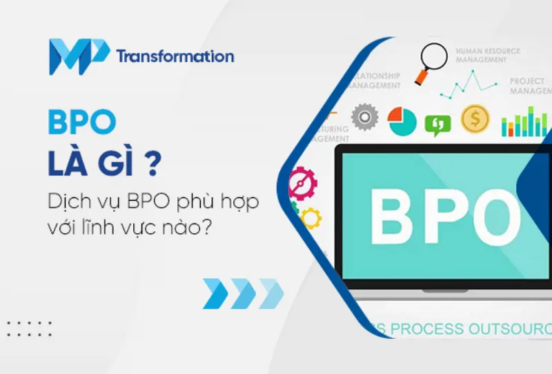 Hình minh họa về Business Process Outsourcing (BPO) với các icon đại diện cho các chức năng hỗ trợ như chăm sóc khách hàng, kế toán, nhân sự