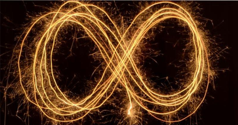 Các loại vô cực: Đếm được và không đếm được