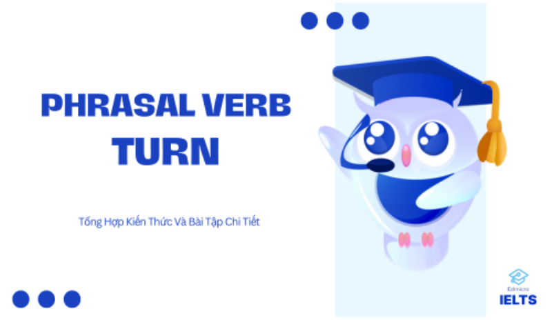 Hinh minh hoa mot so cum dong tu pho bien voi 'leave' va nghia cua chung