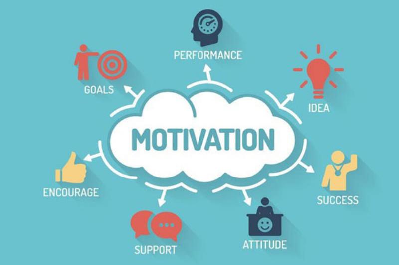 Essential là gì, hình ảnh minh họa ưu tiên hóa các yếu tố thiết yếu