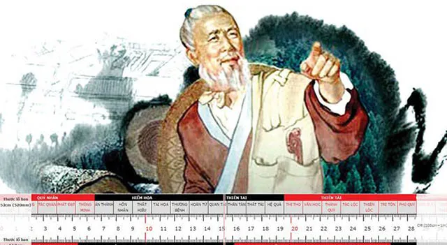 giỗ tổ nghề xây dựng