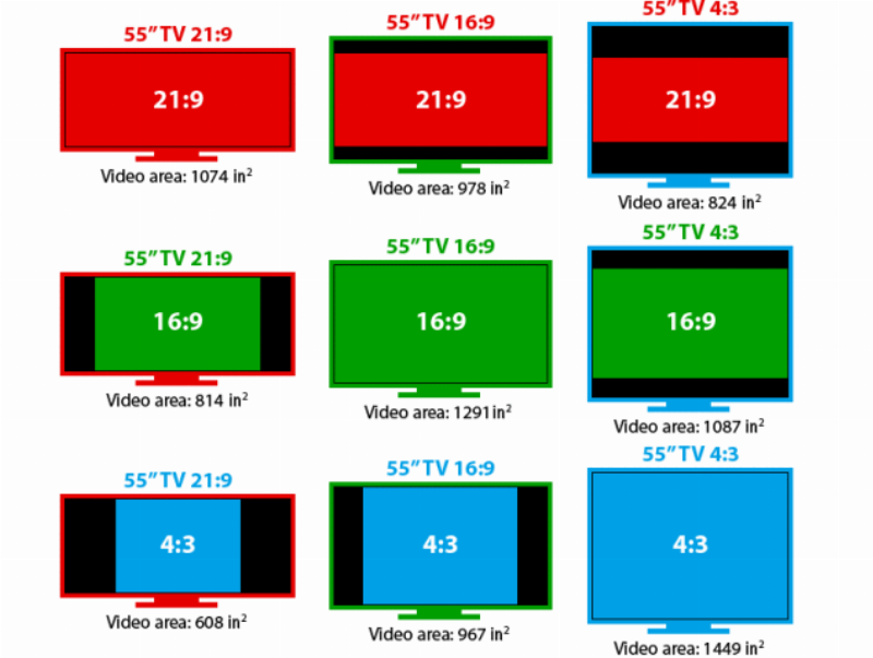 Hiểu rõ "aspect là gì" giúp bạn nhìn nhận vấn đề từ nhiều góc độ khác nhau.