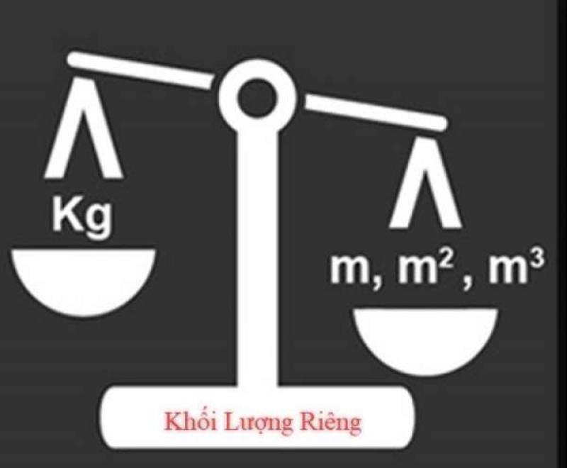 Hình ảnh một công thức toán học hoặc vật lý có chứa ký hiệu 'm' làm biến số