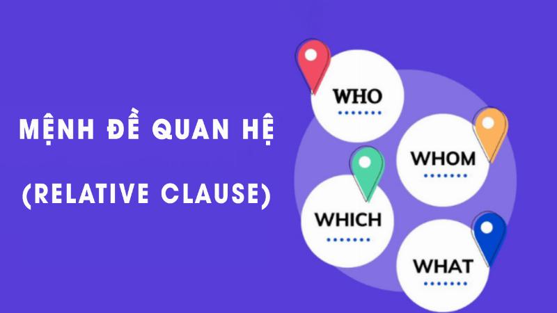 Mệnh đề trong giao tiếp