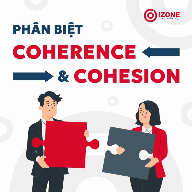 Phép liên kết và phép mạch lạc khác nhau như thế nào, phân biệt cohesion và coherence