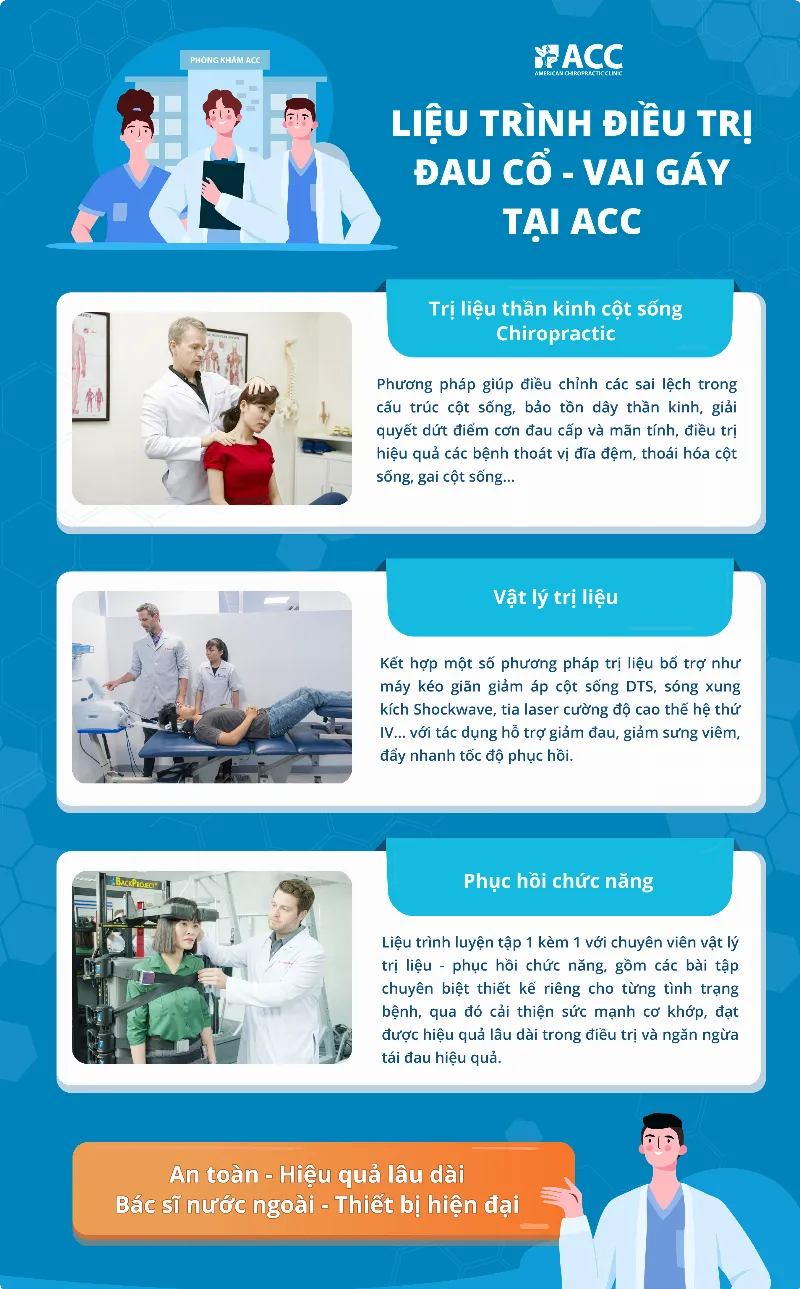 alt: Hình ảnh minh họa phương pháp điều trị đau cổ vai gáy