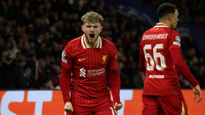 Tận Dụng Cơ Hội Tại UEFA Champions League
